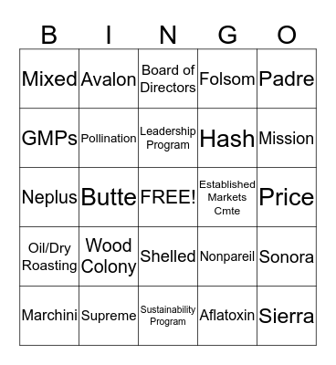 Almond Board of California Bingo Card