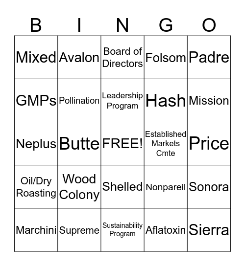 Almond Board of California Bingo Card