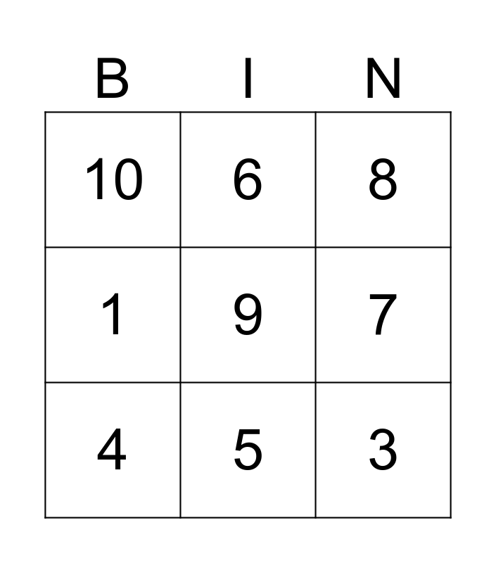 Comparing 1-10 Bingo Card