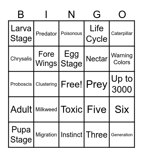 Monarch Butterfly Bingo Card