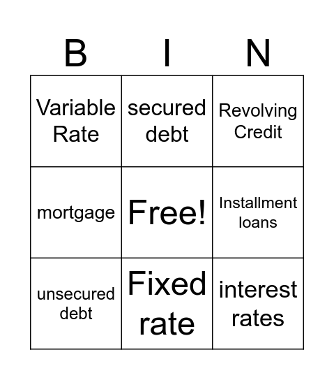types of credit Bingo Card