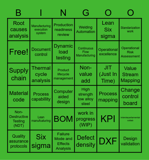 FAB AND WELD Bingo Card