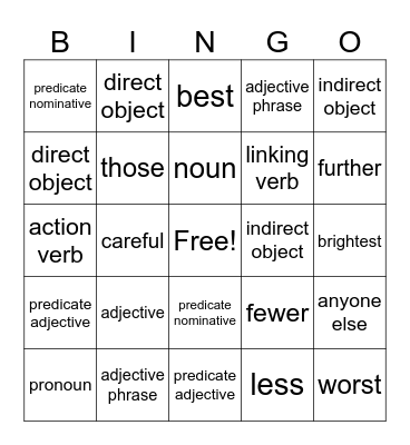 LANGUAGE BINGO Card