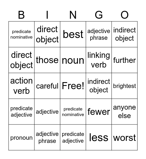 LANGUAGE BINGO Card