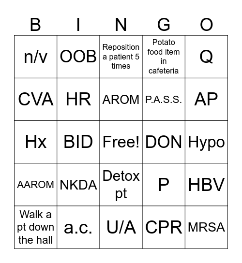 CNA BINGO Card
