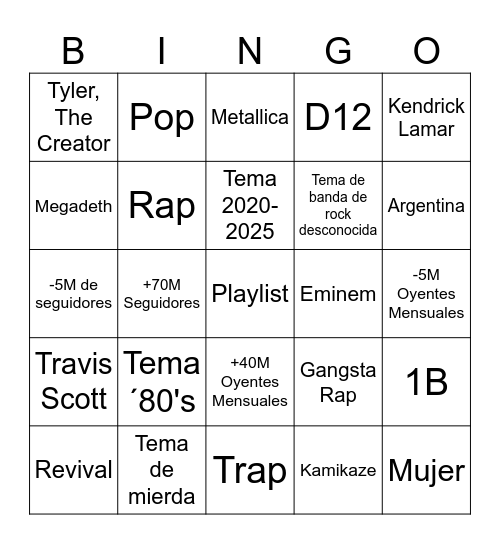 Spotify DJ Bingo Card