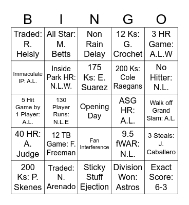Austin's 2025 MLB BINGO Card