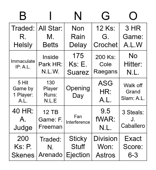 Austin's 2025 MLB BINGO Card