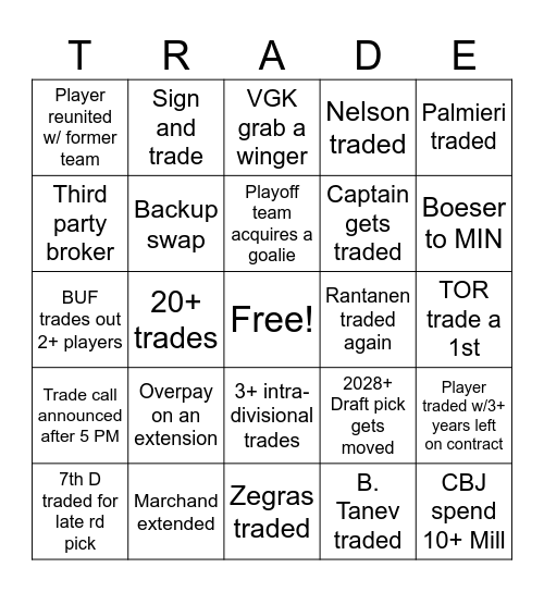 2025 NHL Trade Deadline Bingo Card
