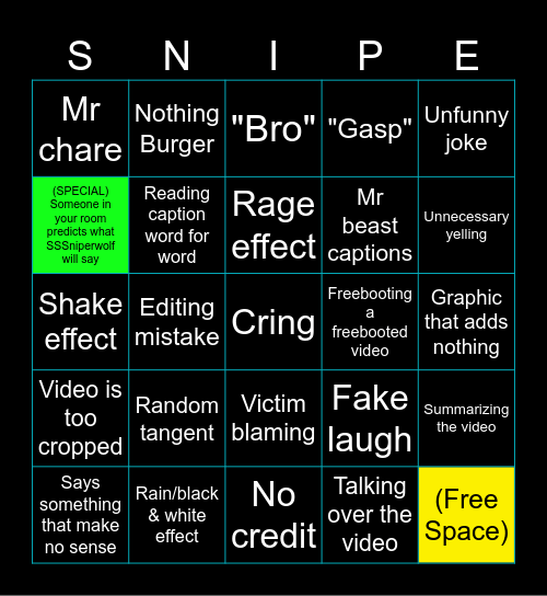SSSNIPERWOLF BINGO Card