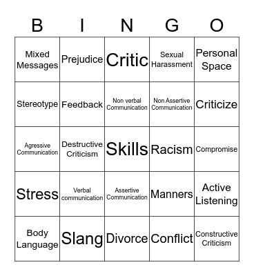 Communication Skills  Bingo Card