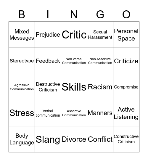 Communication Skills  Bingo Card