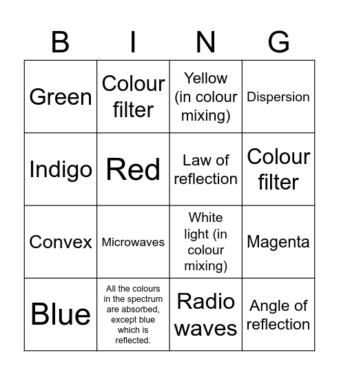 Light topic Bingo Card