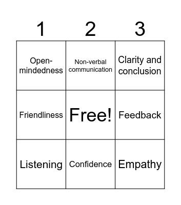 Communication skills Bingo Card