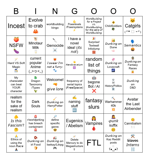 worldbuilding discussion topic Bingo Card