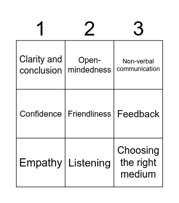Communication skills Bingo Card