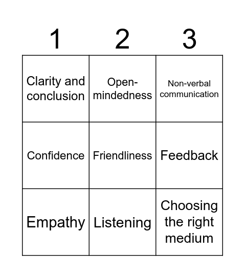 Communication skills Bingo Card