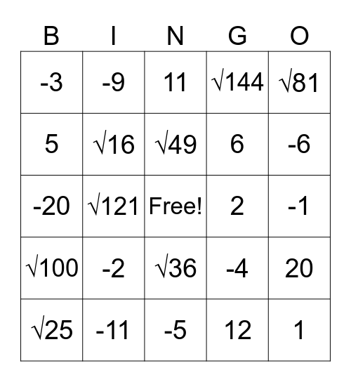 Perfect Square Bingo Card