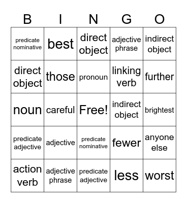 LANGUAGE BINGO Card