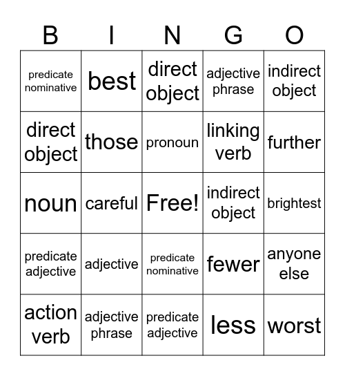 LANGUAGE BINGO Card