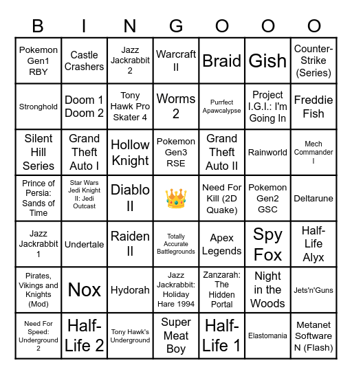 👑 Game Bingo Card