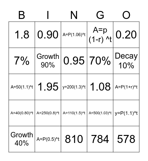 Exponential Growth & Decay Bingo Card