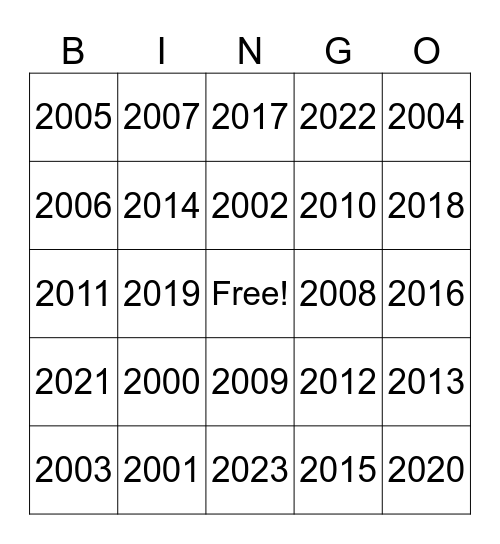 2000-2023 songs Bingo Card