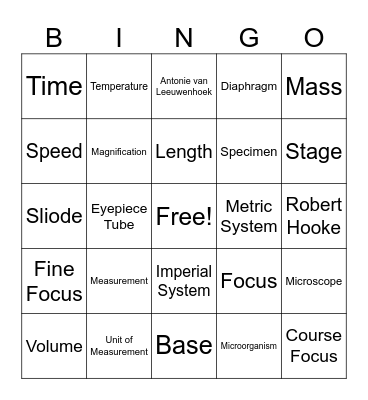 Biology A: Measurement and Microscopes Bingo Card
