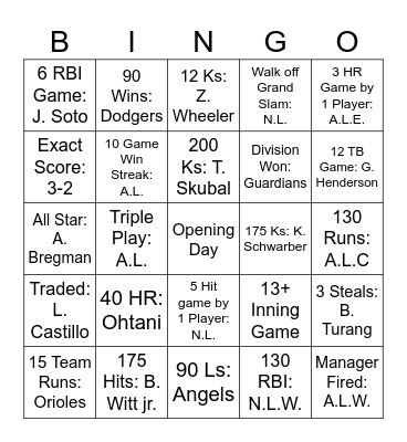 Connor's 2025 MLB BINGO Card
