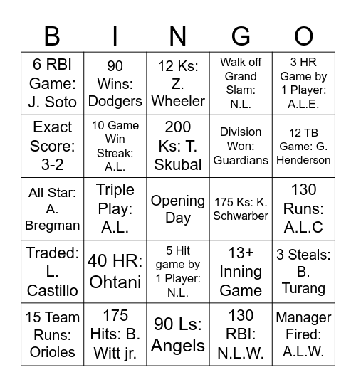 Connor's 2025 MLB BINGO Card