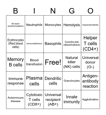 Immunology-leukocytes, antibodies and blood typing ​ Bingo Card