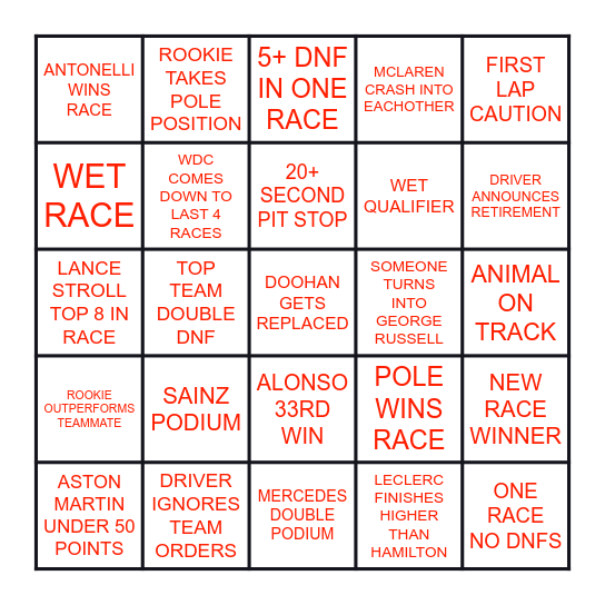 F1 2025 Bingo Card