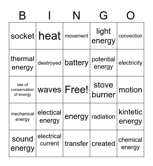 Energy Bingo Card