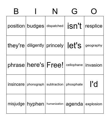 GPSF 2025 SL Per. 3 Bingo Card