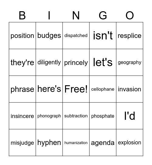 GPSF 2025 SL Per. 3 Bingo Card
