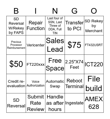 Customer Service/Tech Bingo Card