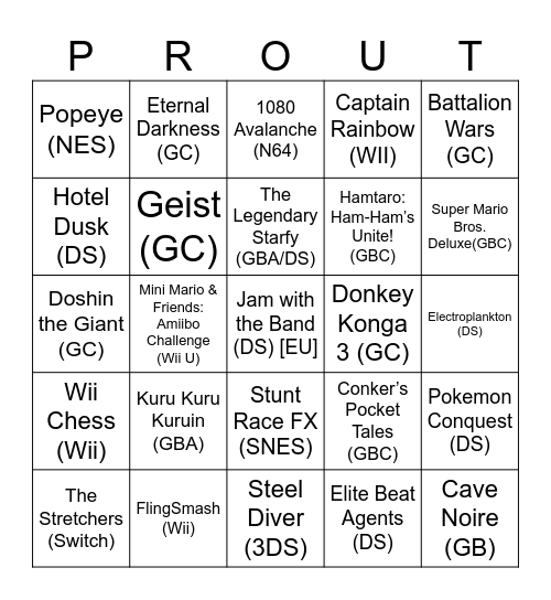 Fart Noire Dude Round 2 (Obscure Nintendo Games) Bingo Card