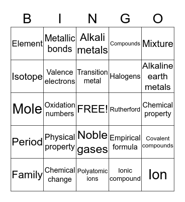 Categories 1, 2, & 3 Bingo Card