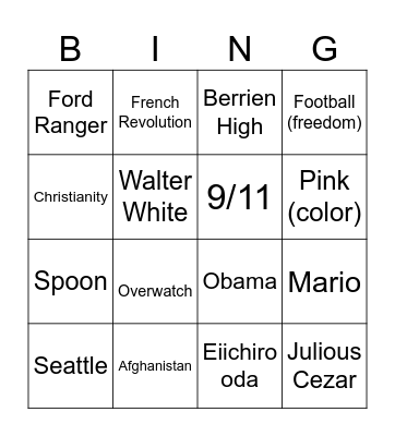 Wikipedia Bingo Card