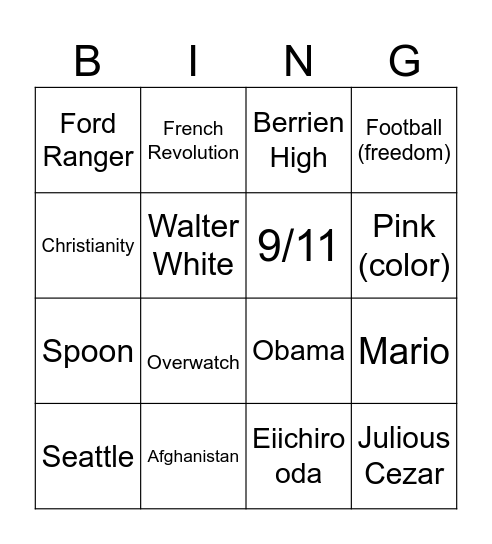 Wikipedia Bingo Card
