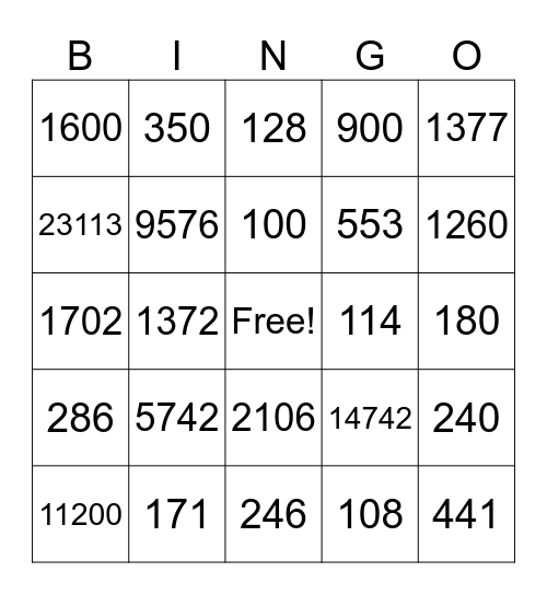 MULTIPLICATION ALGORITHM BINGO Card