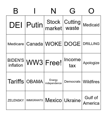 State of the Union 2025 Bingo Card