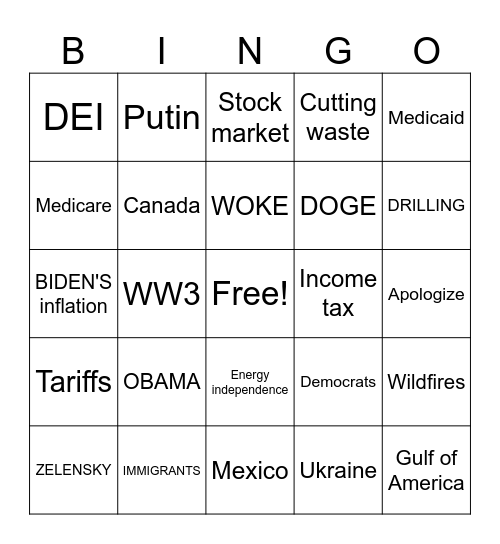 State of the Union 2025 Bingo Card