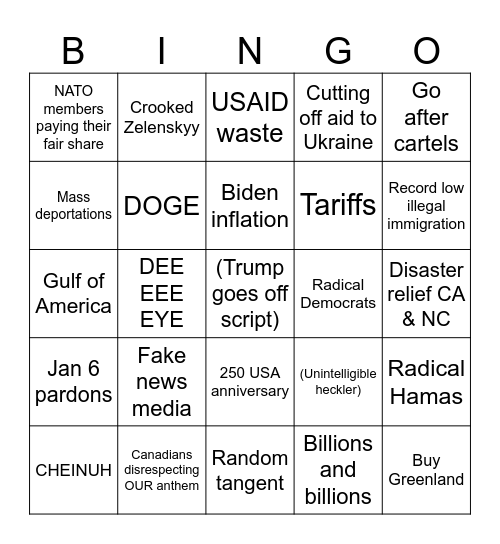 TRUMP 2025 Congress address Bingo Card