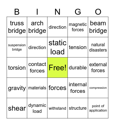 Science Bingo Card