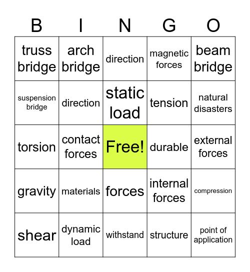 Science Bingo Card