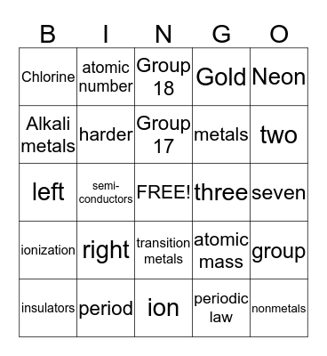 Chapter 5 Bingo Card