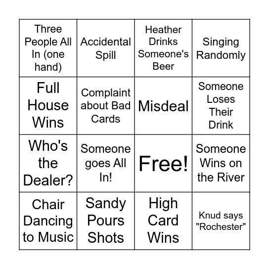 Sandy's House Bingo Card