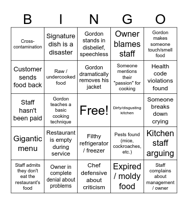 OttFox Kitchen Nightmares Bingo Card