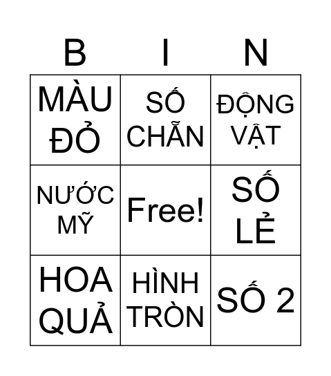 TẬP HỢP Bingo Card